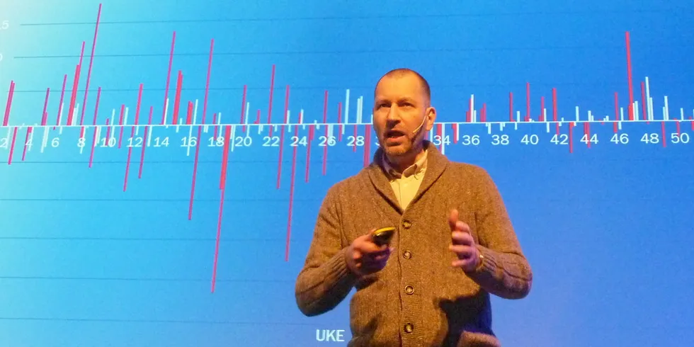 De røde strekene på Arild Kvangarsnes’ plansje viser prisendringene per uke de to siste årene mot 2014/2015. Større prissvingninger, spesielt i første halvår, er konsekvensen av at slakteuttaket blir stadig mer ujevnt fordelt utover året.