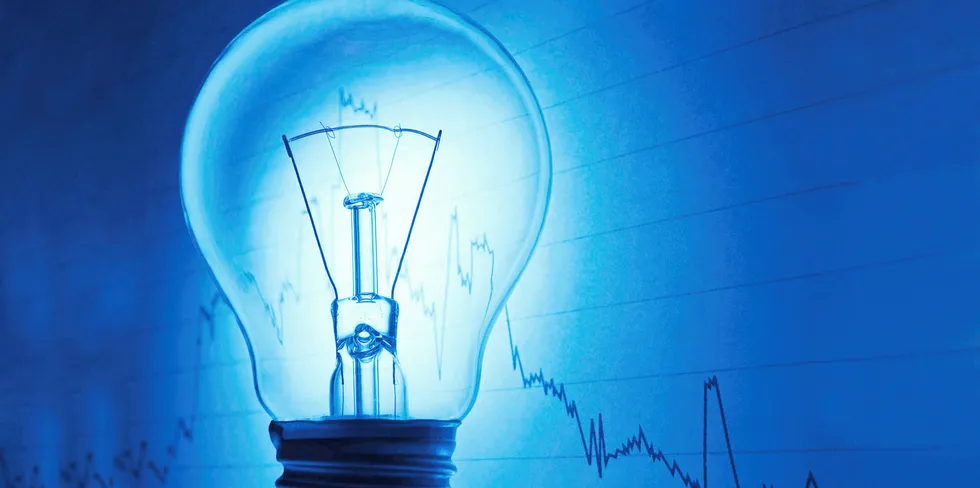 PRIS MANDAG: Spoten opp 5,39 til 39,93 euro/MWh
