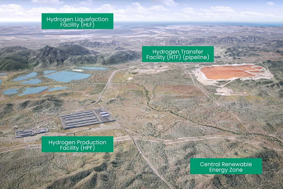 . Projection of CQ H2 project.