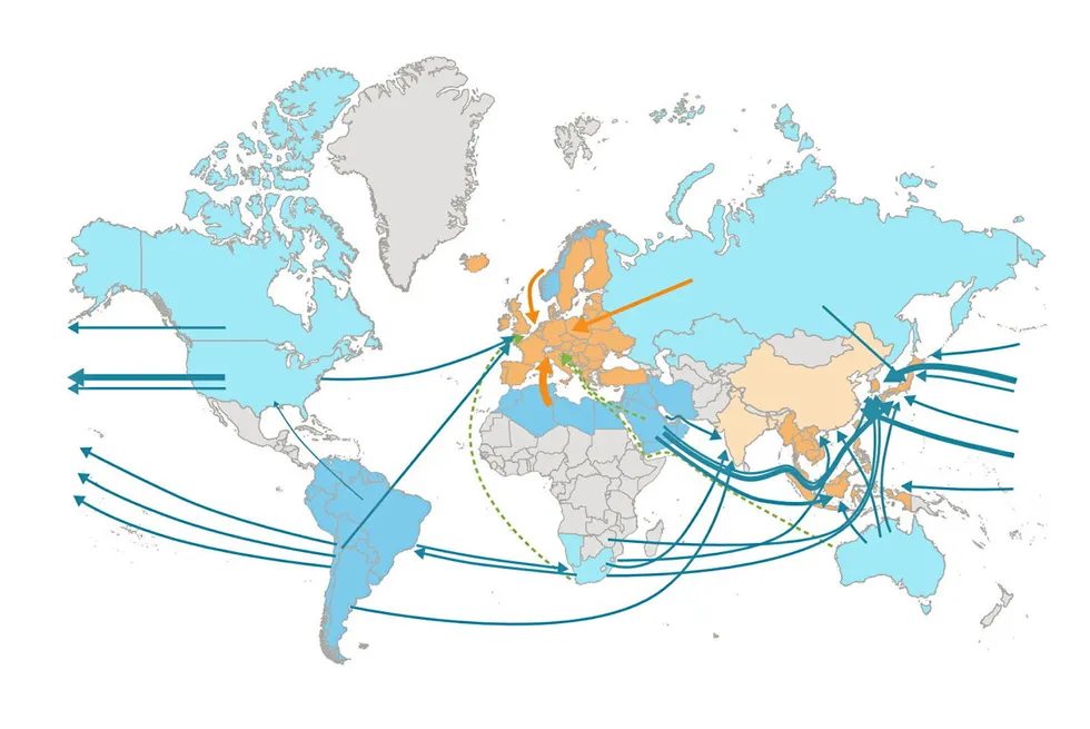 Map from the Hydrogen Council report showing the expected major international flows of hydrogen and derivatives by mid-century.