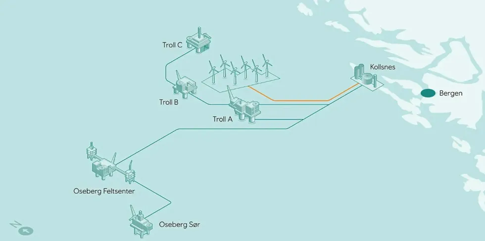 Equinor ville bygge ut den flytende havvindparken Trollvind i 2027.
