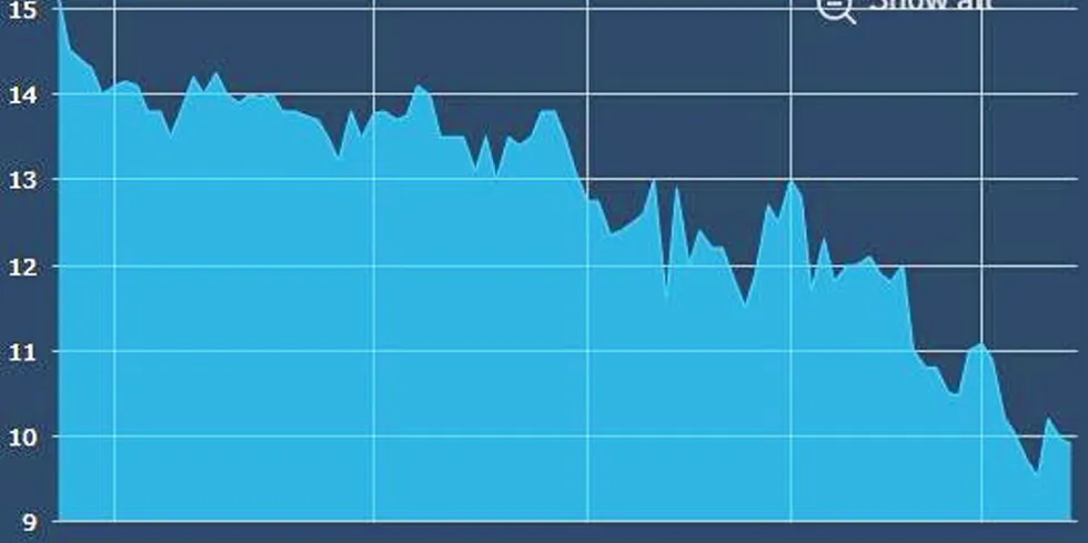 En tydelig trend for kursutviklingen på Skandia Greenpower. Nå skal SpareBank 1 Markets bidra til å løfte likviditeten.