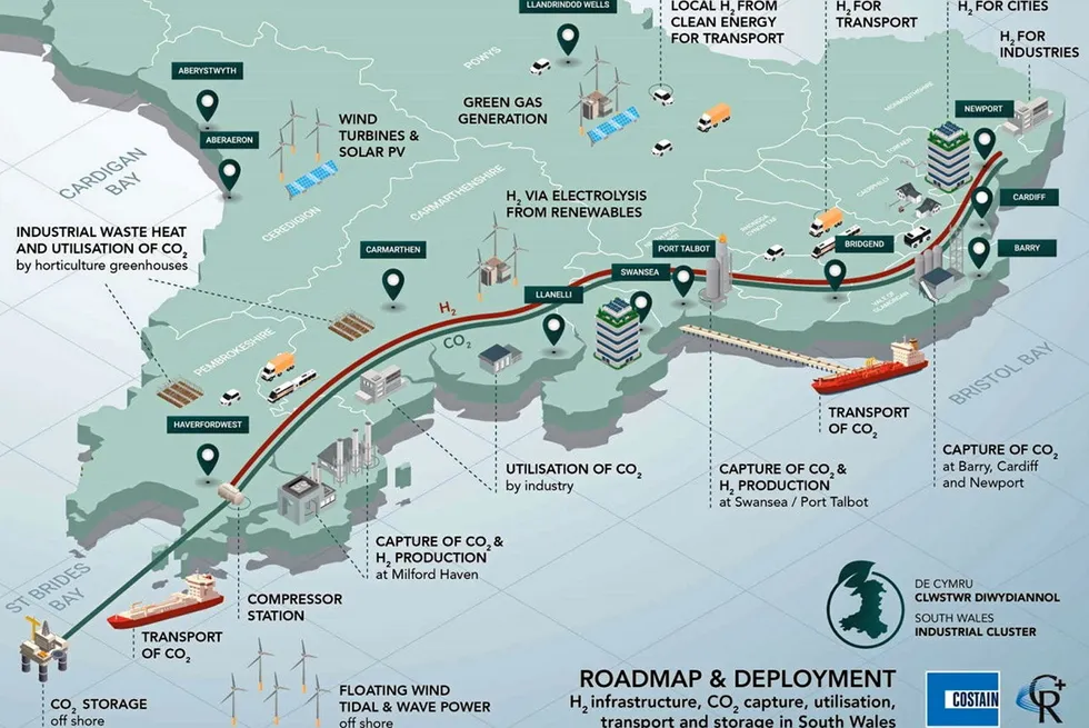 South Wales Industrial Cluster.