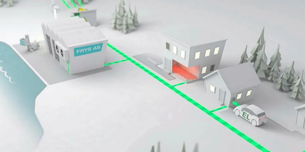 Under testingen ble blant annet ventilasjon og varme koblet ut hos kunden og gjort tilgjengelig for salg til nettoperatøren Agder Energi.