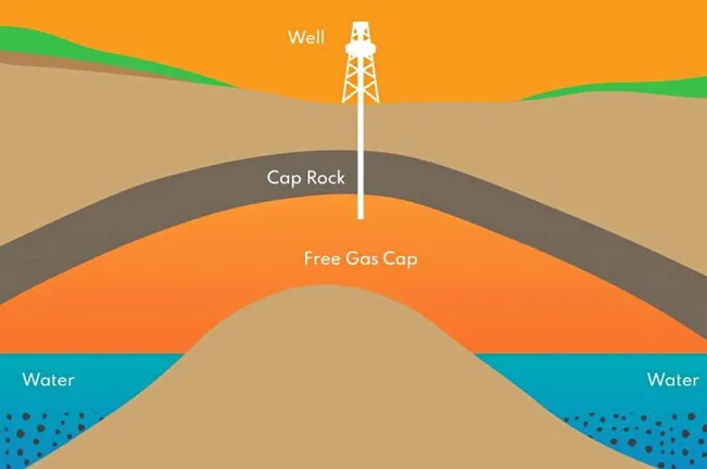 Illustration showing how the natural hydrogen has accumulated beneath cap rock under the foothills of the Pyrenees.