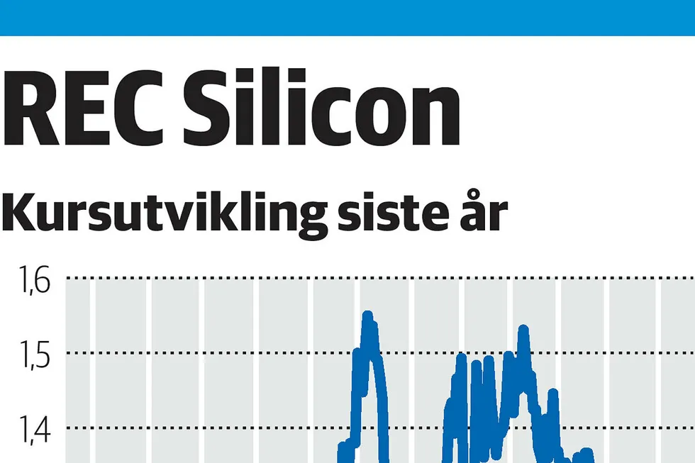 Rec ga etter