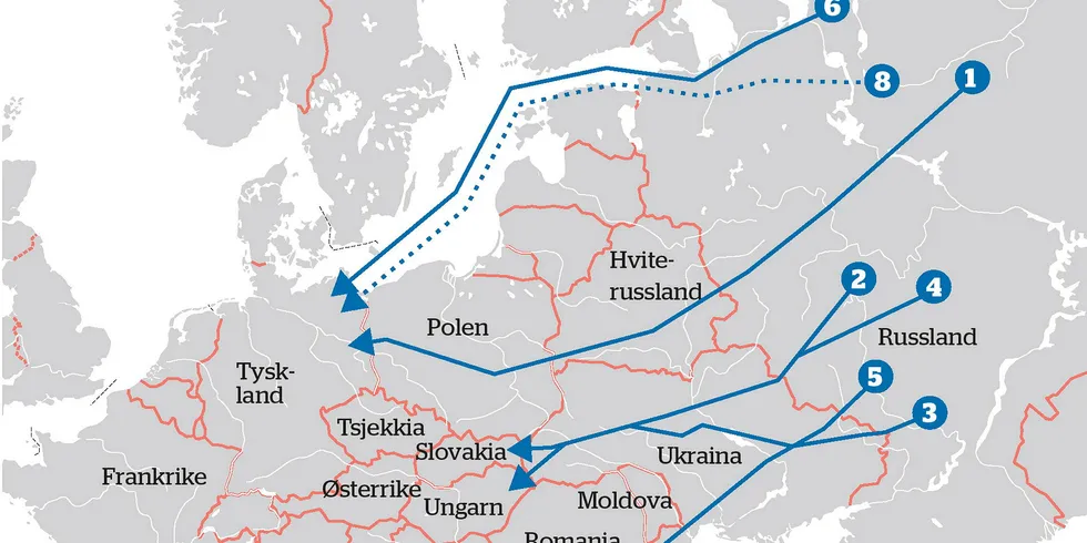 Gass-rørledninger i Europa: 1: Yamal-Europa. 2: Brotherhood. 3: Soyuz. 4: Progress. 5: Gassrøret gjennom Romania. 6: Nord Stream. 7: Blue Stream. 8: Nord Stream 2. 9: Turk Stream.