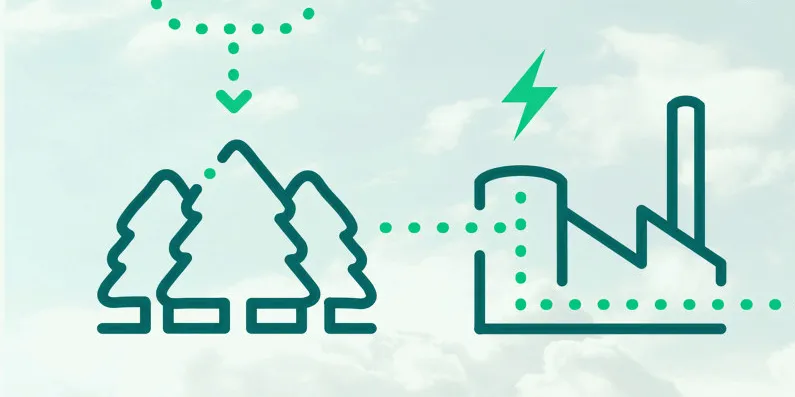 Aker Carbon Capture, Ørsted og Microsoft går sammen for å utforske CO2-fangst. Aker Carbon Capture, Ørsted og Microsoft går sammen for å utforske CO2-fangst.