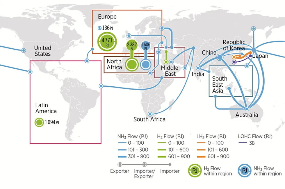 Global clean hydrogen trade map in 2050 (under optimistic technology assumptions), measured in petajoules, from Irena's World Energy Transitions Outlook 2022 report. (120PJ = one million tonnes of hydrogen)