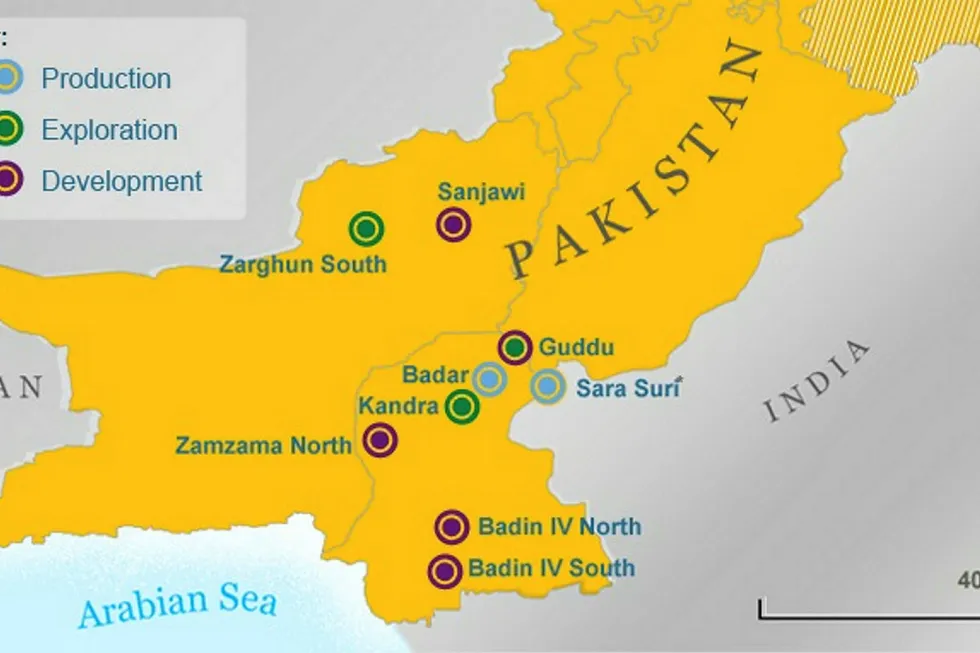 Pakistan gas flows: for Jura Energy