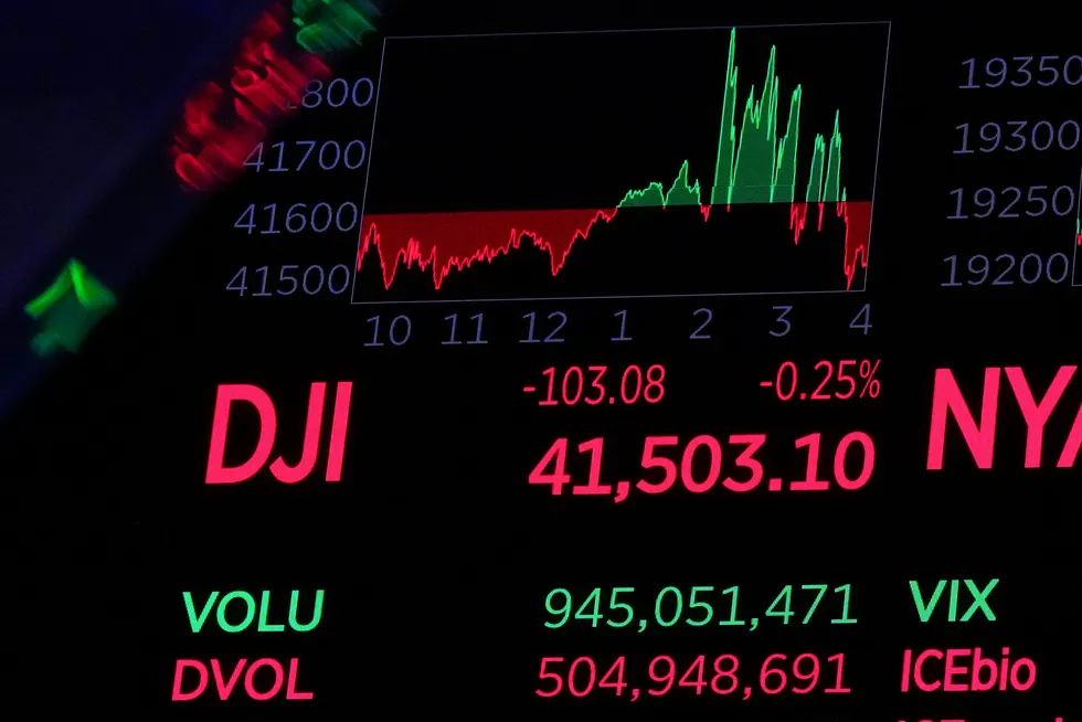 Nøkkelindeksene på Wall Street faller fra start tirsdag. Bildet viser en skjerm med sluttkursen til Dow Jones-indeksen 18. september. I dag står indeksen høyere enn det.