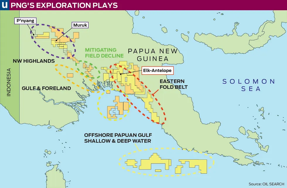 PNG's exploration plays: Kina's acreage is mostly in the Foreland region and Eastern Foldbelt