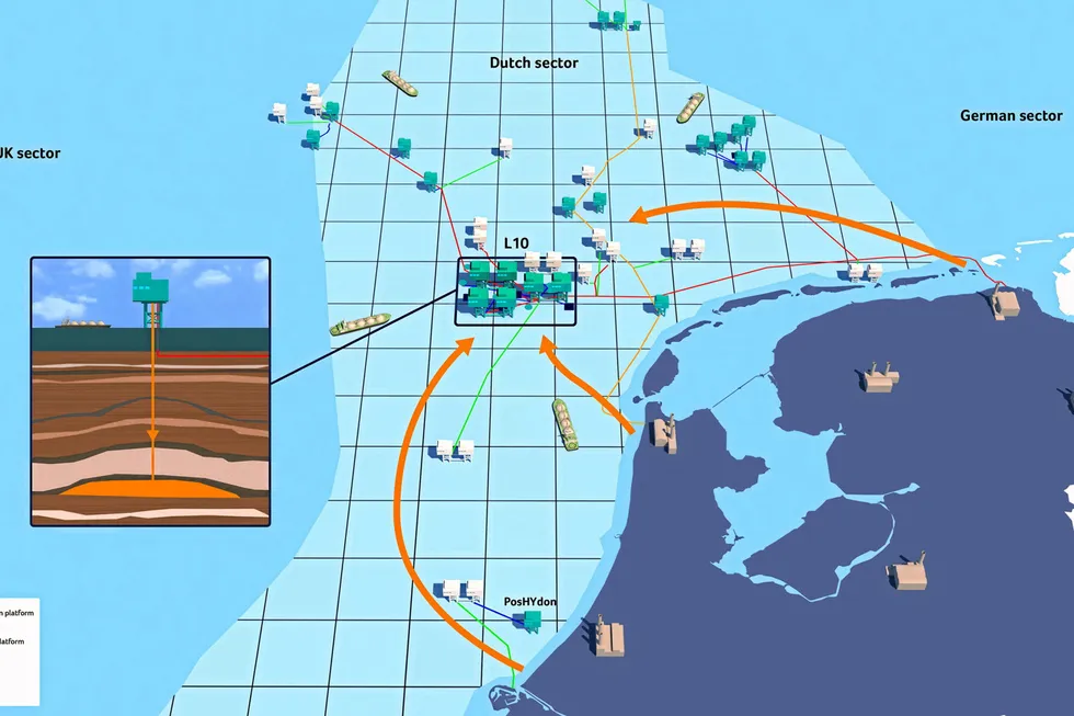 Quartet join forces for CCS project in Dutch North Sea