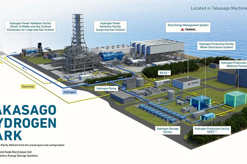 Moving quickly: Mitsubishi's Takasago Hydrogen Park is expected to be operational next year