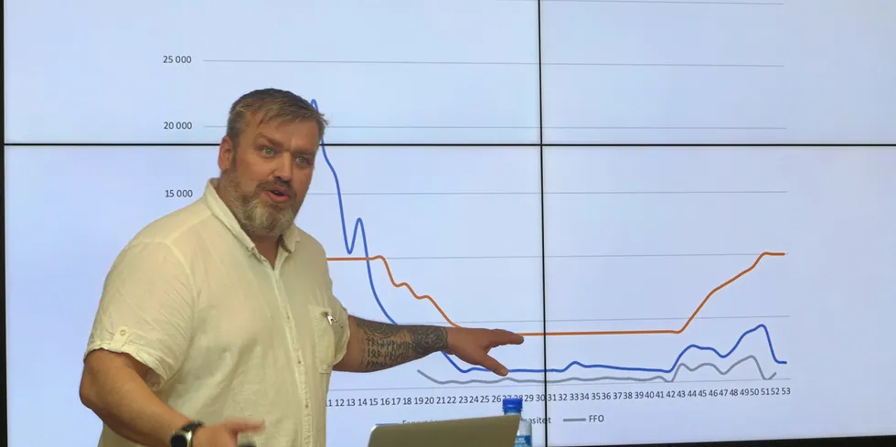 Ørjan Nergaard er optimistisk i forkant av året vintersesong. Han tror fiskerne kan forvente en torskepris opp mot 2020-nivå.