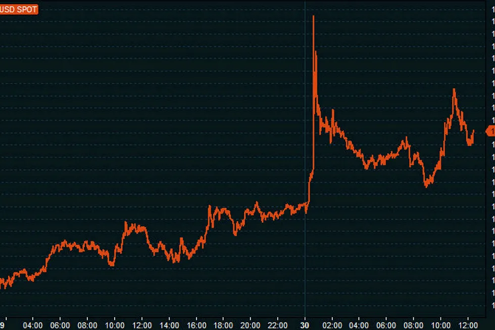 På kort tid i natt ble euroen styrket med 1,6 prosent mot dollaren. Foto: Infront