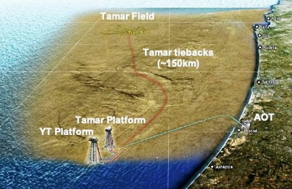 Sale MoU: Delek Drilling selling stake in Tamar gas field off Israel to Abu Dhabi's Mubadala Petroleum