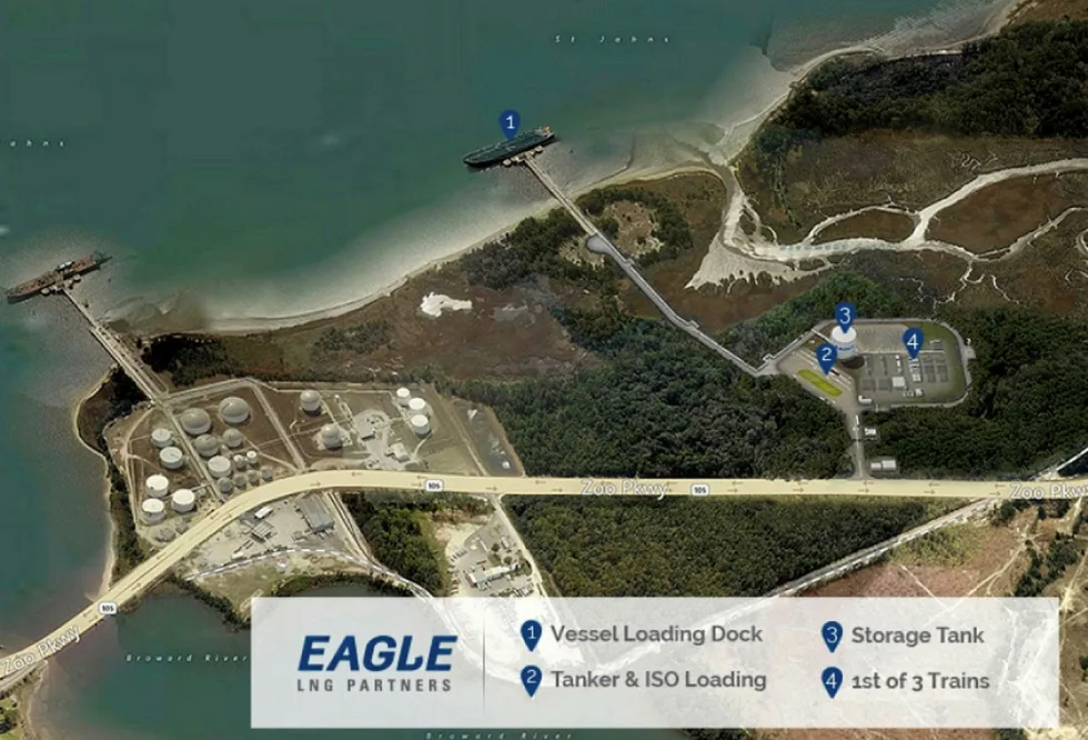 Eagle LNG: export terminal in Jacksonville, Florida