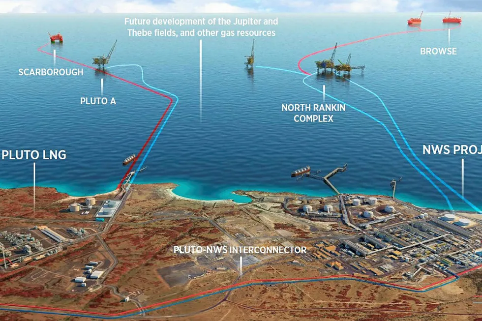 Woodside's Burrup Hub concept will see gas from Scarborough sent to Pluto and gas from Woodside's Browse field sent to the North West Shelf facilities with the two plants to be linked by a bi-directional pipeline