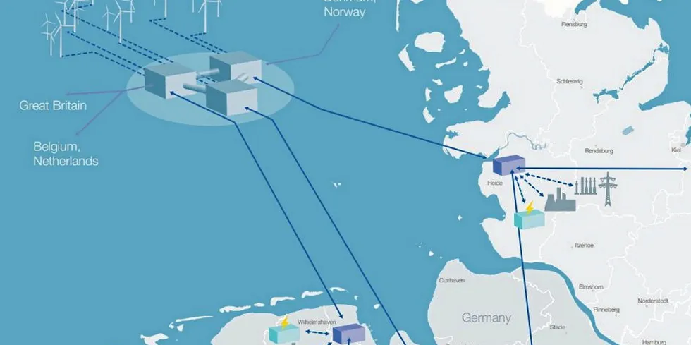 Graphic of proposed LanWin offshore wind grid hub in North Sea