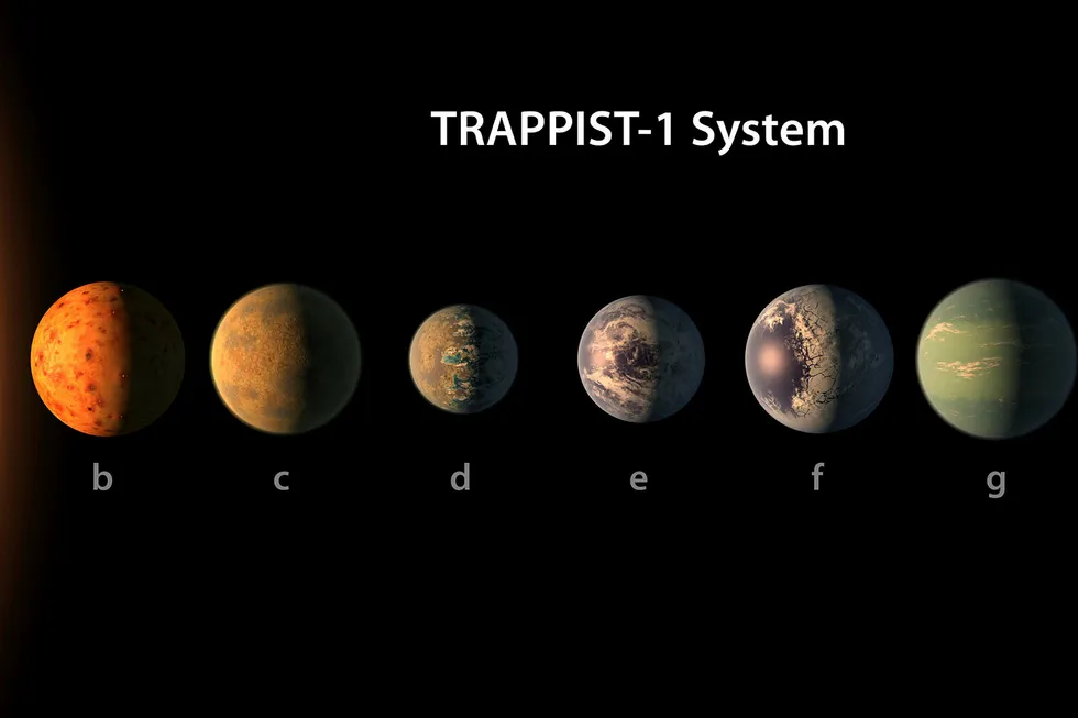 En illustrasjon fra Nasa/JPL-Caltech viser hvordan solsystemet Trappist-1 kanskje ser ut. Illustrasjonen er basert på tilgjengelige data om diameter, masse og distanse fra stjernen. Trappist-1-stjernen er en stjerne som knapt er på størrelse med Jupiter. Nasa/JPL-Caltech via AP/NTB Scanpix