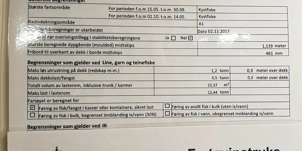 Mangler fortsatt: Flere sjarker har ennå ikke fått noen fartøyinstruks å henge opp i styrehuset.