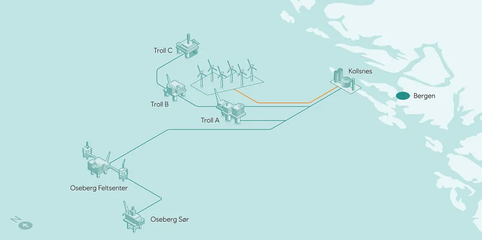 En flytende havvindpark i Troll-området i Nordsjøen, kan bli en realitet i 2027.