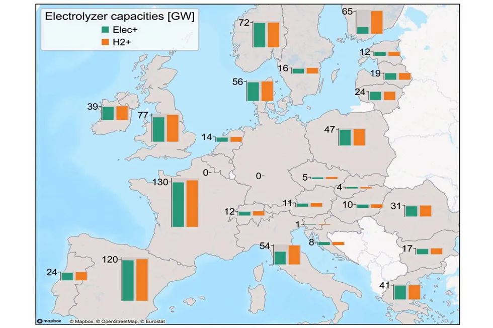Chart from the report entitled 'Regional distribution of installed electrolyser capacities in 2050 (GW)'.