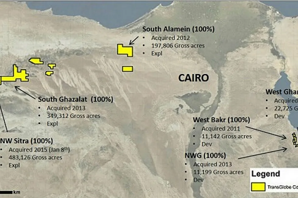 Duster: in Egypt's Western Desert for TransGlobe