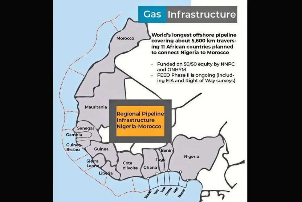 A map of the proposed Nigeria-Morocco Gas Pipeline, which would run parallel to a separate hydrogen pipeline.