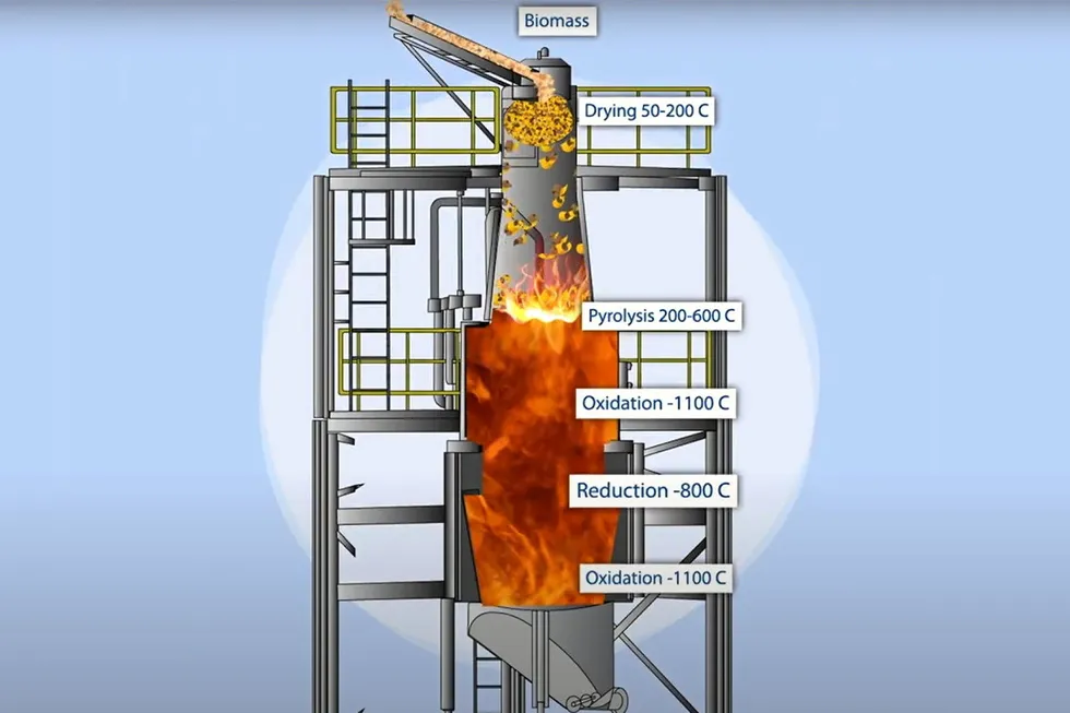 Illustration of a biomass gasifier produced by German manufacturer ATH Cleantec Solutions for Green Energy.