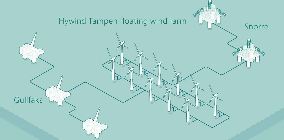 Illustration of the 88MW Hywind Tampen project.