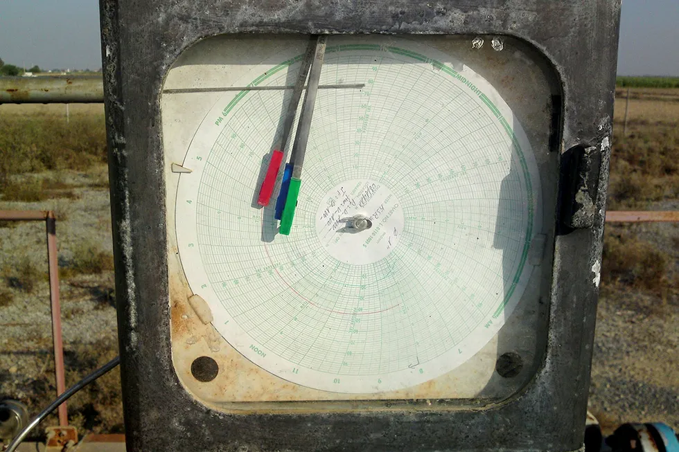 Disappointing test: wellhead gas production gauge onshore Morocco