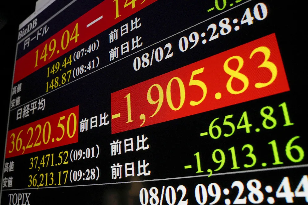 Nikkei-indeksen ved Tokyo-børsen falt med nesten 2000 poeng i løpet av den første handelstimen fredag morgen.