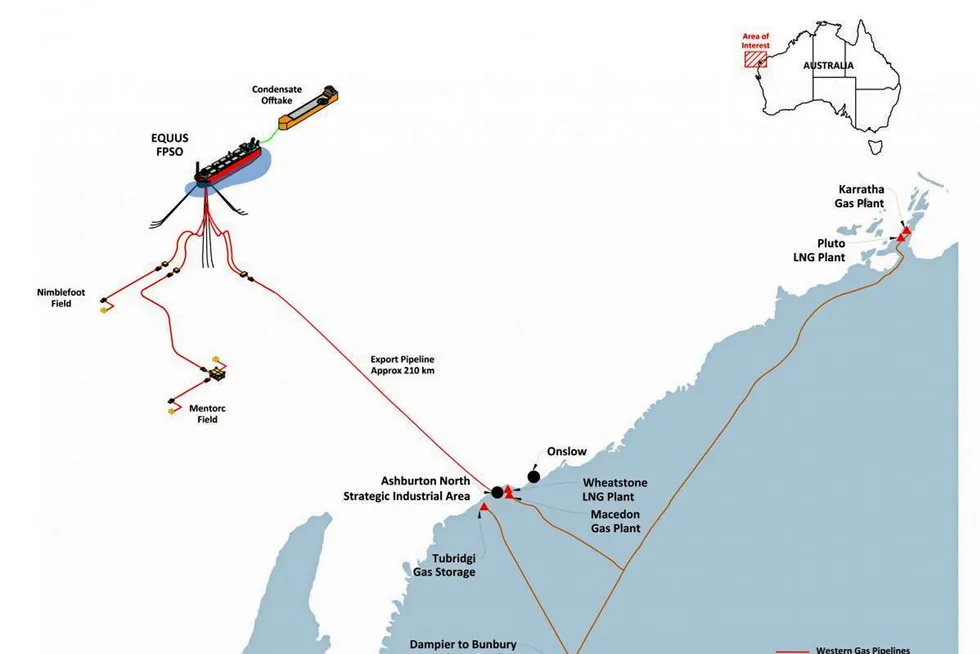Offshore resource: Western Gas believes its Equus development could help underpin a transcontinental pipeline to supply West Australian gas to the nation's east coast