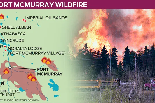 Operators look to resume Canadian output