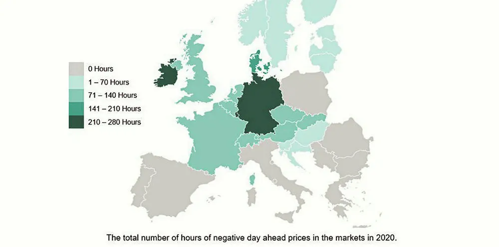 The total number of hours of negative day-ahead prices in the markets in the first nine months of 2020.