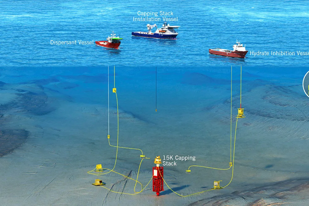 Standby: how the MWCC response system would operate with a well that is shut in