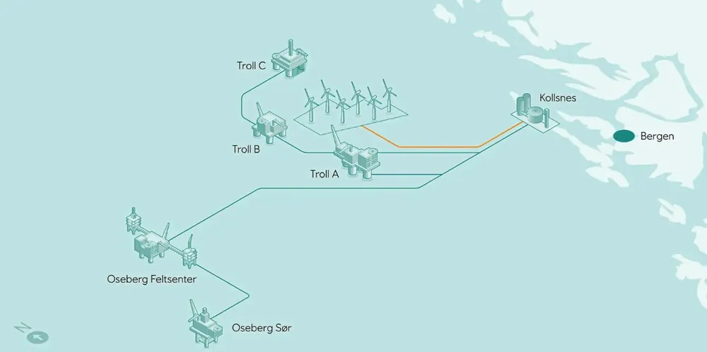 Equinor ville bygge ut den flytende havvindparken Trollvind i 2027.