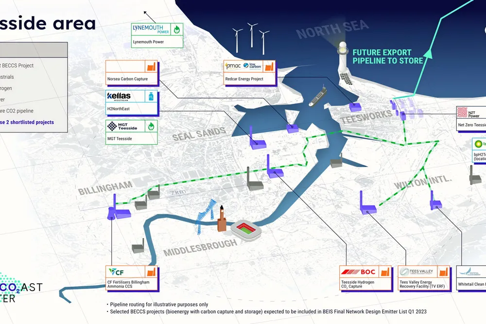Decarbonising: The East Coast Cluster will employ carbon capture systems to collect emissions from heavy industrial operations in Teesside and Humber