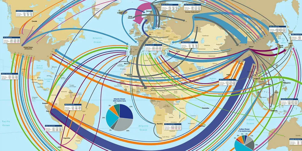 Rabobank's seafood trade flow map highlights some major shifts.