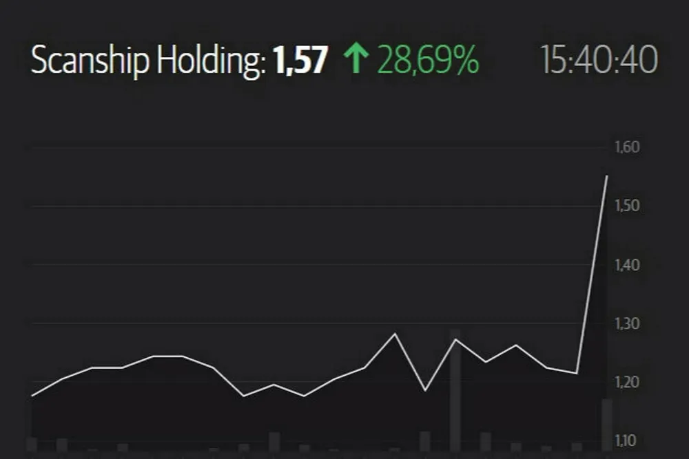 Etter dagens oppgang for Scanship Holding på nær 30 prosent på Oslo Børs, får hobbyinvestor Eigel Ingvar Thom en pen gevinst. Grafikk: DN