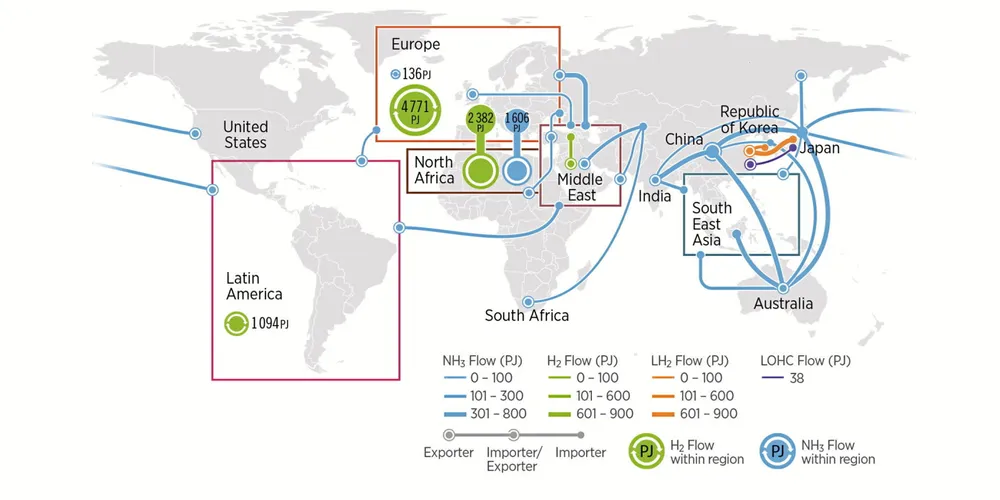 Renewable energy . Global clean hydrogen trade map in 2050, from Irena's World Energy Transitions Outlook 2022 report.