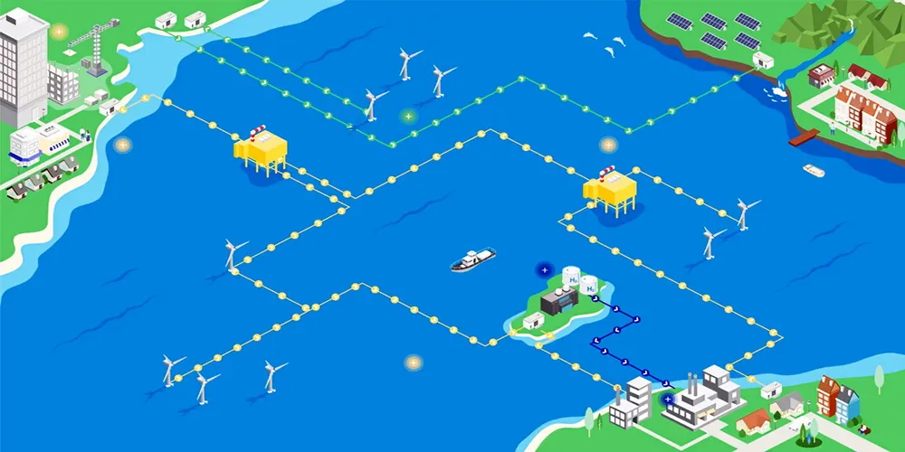 Det er minst sju hybridkabel-prosjekt under planlegging i Nordsjøen og omegn. Illustrasjonen er hentet fra britiske National Grid sin nettside.