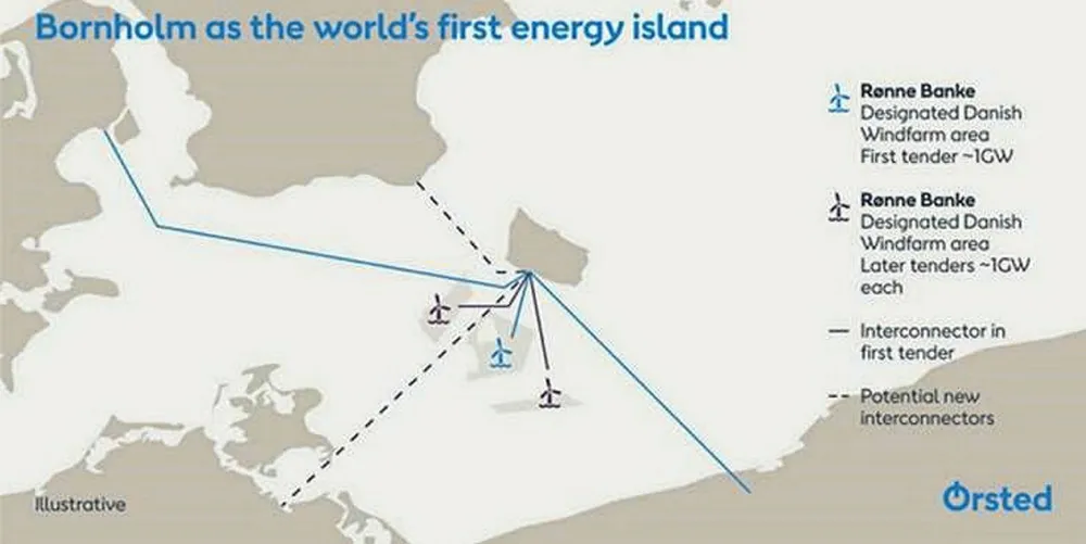 A map of the planned Bornholm cluster.