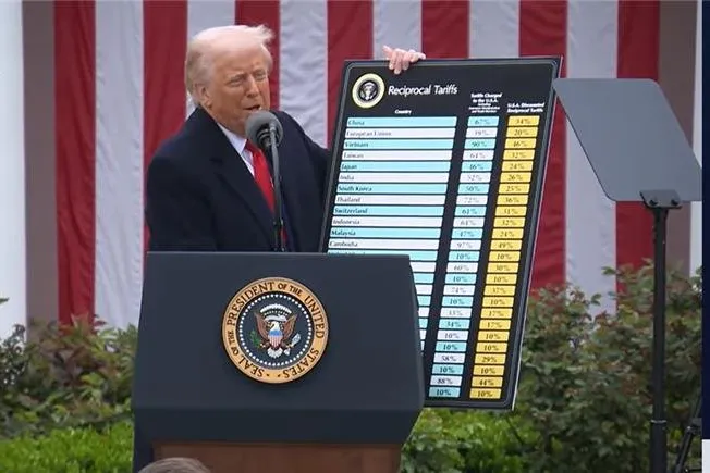 Donald Trump on April 2 unveiled a list of tariffs for countries as part of his US "Liberation Day" announcement.