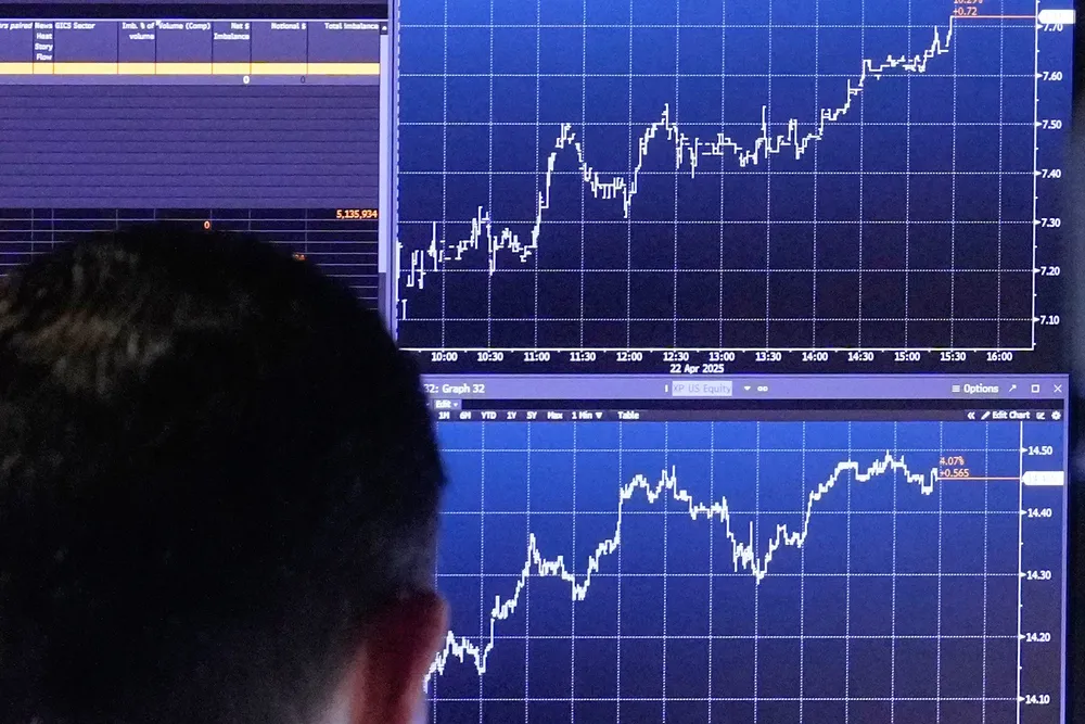Aksjemarkedet i USA fortsetter oppturen.