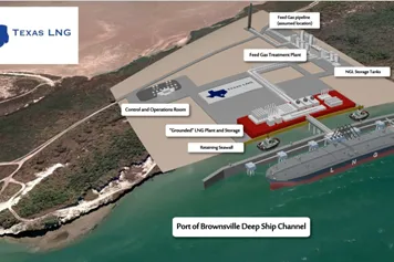 Texas LNG: The company has filed an LNG export application with the US DOE