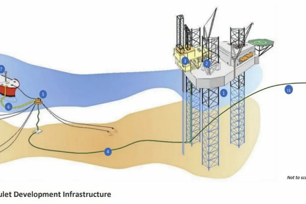 Concept: Kato Energy's proposed Honeybee production system