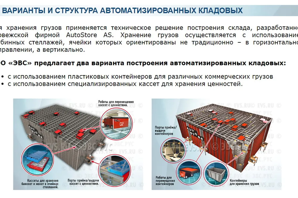 Nettsiden til underleverandøren som bygget den russiske sentralbankens Autostore-lage viser forskjellen mellom den kommersielle hyllevaren (høyre) og spesialtilpasningene gjort for sentralbanken. Robotene kan løfte inntil 45 kilo, tilsvarende ti stabler med sedler eller seks poser med mynter.